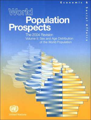 World Population Prospects 2004: Sex And Age Disrtribution of the World Population de Not Available (NA)