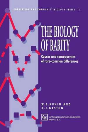 The Biology of Rarity: Causes and consequences of rare—common differences de W.E. Kunin