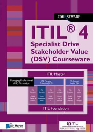 Itil(r) 4 Direct, Plan, Improve Glossary (Dpi) Courseware de van Haren Publishing