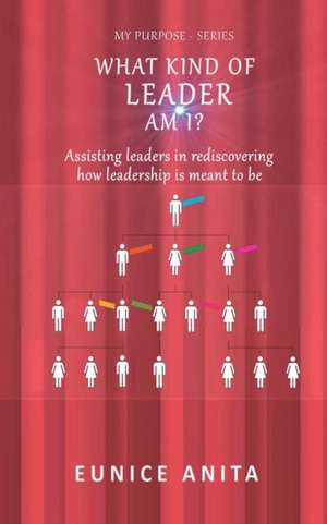 What kind of leader am I? de Eunice Anita