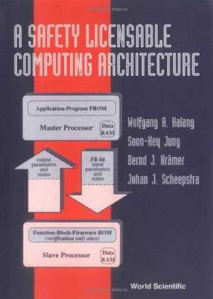 A Safety Licensable Computing Architecture de Wolfgang A. Halang