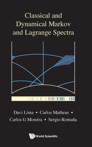 Classical and Dynamical Markov and Lagrange Spectra de Carlos Matheus Carlos G More Davi Lima