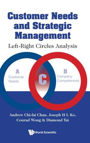 CUSTOMER NEEDS AND STRATEGIC MANAGEMENT de Joseph H L Ko Conr Andrew Chi-Fai Chan