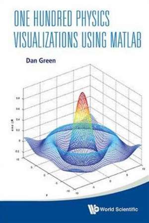 One Hundred Physics Visualizations Using MATLAB [With DVD ROM]: Proceedings of the 2nd International Symposium de Dan Green