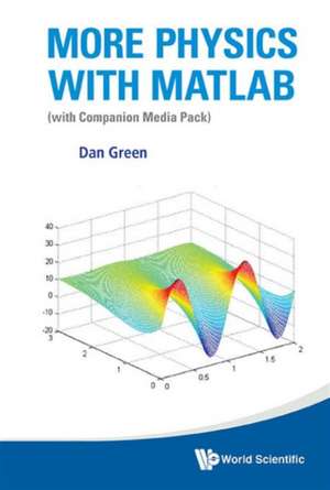 More Physics with MATLAB (with Companion Media Pack): Alternative Perspectives on Reform, Development, and International Integration de Daniel Green