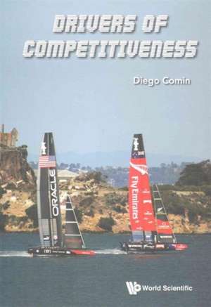 Drivers of Competitiveness de Diego Comin