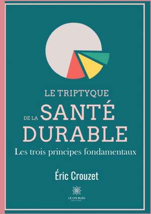 Le triptyque de la santé durable de Éric Crouzet