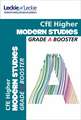 GRADE BO_HIGHER MODERN STUDIES