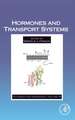 Hormones and Transport Systems