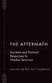 The Aftermath: Societal and Political Responses to Jihadist Terrorism