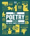 The Poetry Book: Big Ideas Simply Explained