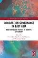 Immigration Governance in East Asia: Norm Diffusion, Politics of Identity, Citizenship