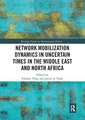 Network Mobilization Dynamics in Uncertain Times in the Middle East and North Africa