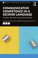 Communicative Competence in a Second Language: Theory, Method, and Applications