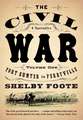 The Civil War: Fort Sumter to Perryville