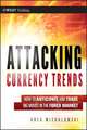 Attacking Currency Trends
