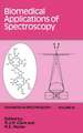 Biomedical Applications of Spectroscopy