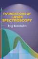 Foundations of Laser Spectroscopy