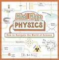 Mind Maps: Physics