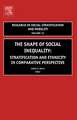 The Shape of Social Inequality: Stratification and Ethnicity in Comparative Perspective