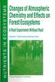 Changes of Atmospheric Chemistry and Effects on Forest Ecosystems: A Roof Experiment without a Roof