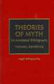 Theories of Myth