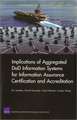 Implications of Aggregated Dod Information Systems for Information Assurance Certification and Accreditation