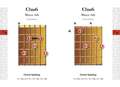 Guitar Chords: Easy-to-Use, Easy-to-Carry, One Chord on Every Page