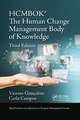 The Human Change Management Body of Knowledge (HCMBOK®)