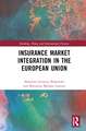 Insurance Market Integration in the European Union