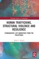 Human Trafficking, Structural Violence, and Resilience: Ethnographic Life Narratives from the Philippines
