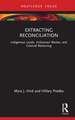 Extracting Reconciliation: Indigenous Lands, (In)human Wastes, and Colonial Reckoning