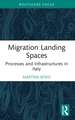 Migration Landing Spaces: Processes and Infrastructures in Italy