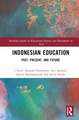 Indonesian Education: Past, Present, and Future