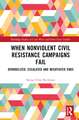 When Nonviolent Civil Resistance Campaigns Fail: Demobilized, Escalated and Negotiated Ends