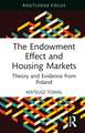 The Endowment Effect and Housing Markets: Theory and Evidence from Poland