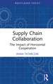 Supply Chain Collaboration: The Impact of Horizontal Cooperation