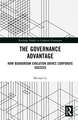 The Governance Advantage: How Boardroom Evolution Drives Corporate Success