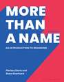 More Than A Name: An introduction to branding