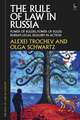 The Rule of Law in Russia: Power of Rulers, Power of Rules: Russia’s Legal Dualism in Action