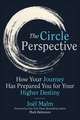 Circle Perspective: How Your Journey Has Prepared You for Your Higher Destiny