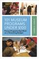 101 Museum Programs Under $100