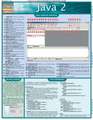 Java 2 Laminate Reference Chart