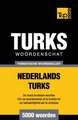 Thematische Woordenschat Nederlands-Turks - 5000 Woorden: Proceedings of the 43rd Annual Conference on Computer Applications and Quantitative Methods in Archaeology