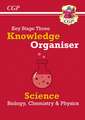 KS3 Science Knowledge Organiser