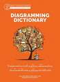 The Diagramming Dictionary – A Complete Reference Tool for Young Writers, Aspiring Rhetoricians, and Anyone Else Who Needs to Understand How Englis