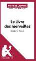 Le Livre des merveilles de Marco Polo (Fiche de lecture)