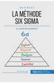 La méthode Six Sigma