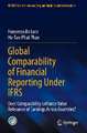 Global Comparability of Financial Reporting Under IFRS: Does Comparability Enhance Value Relevance of Earnings Across Countries?