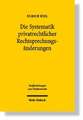 Die Systematik Privatrechtlicher Rechtsprechungsanderungen: Studien Zur Biblischen Uberlieferung Im Kontext Hellenistischer Philosophie